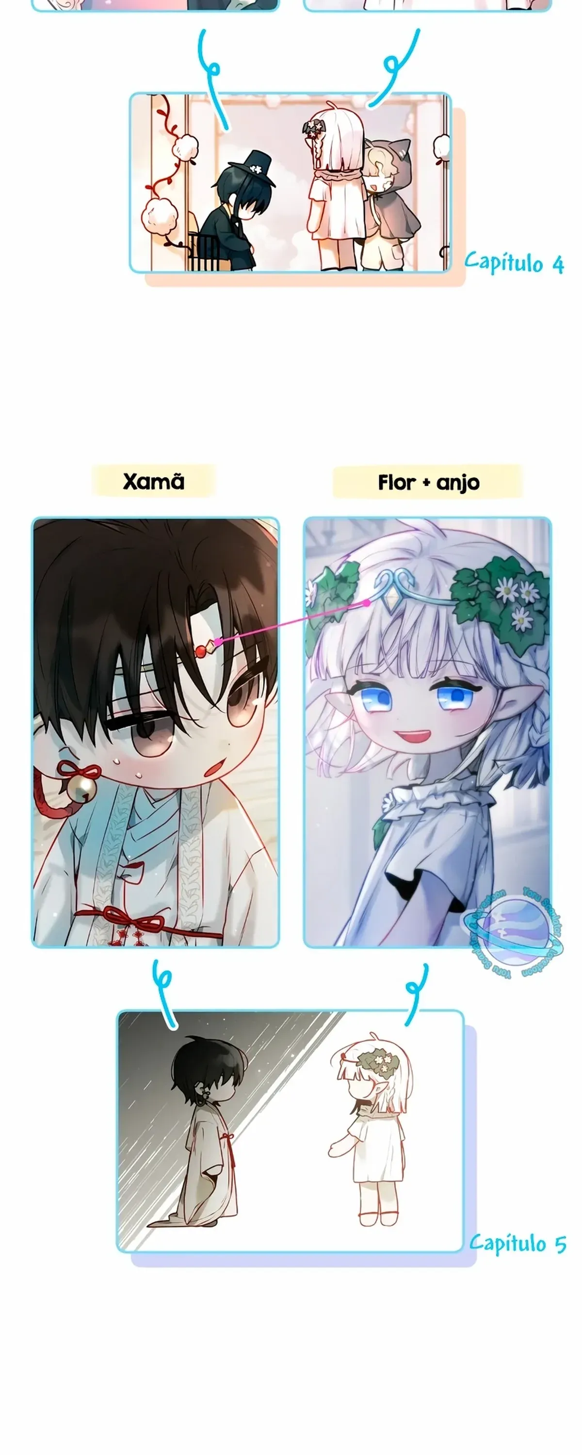 Página 11