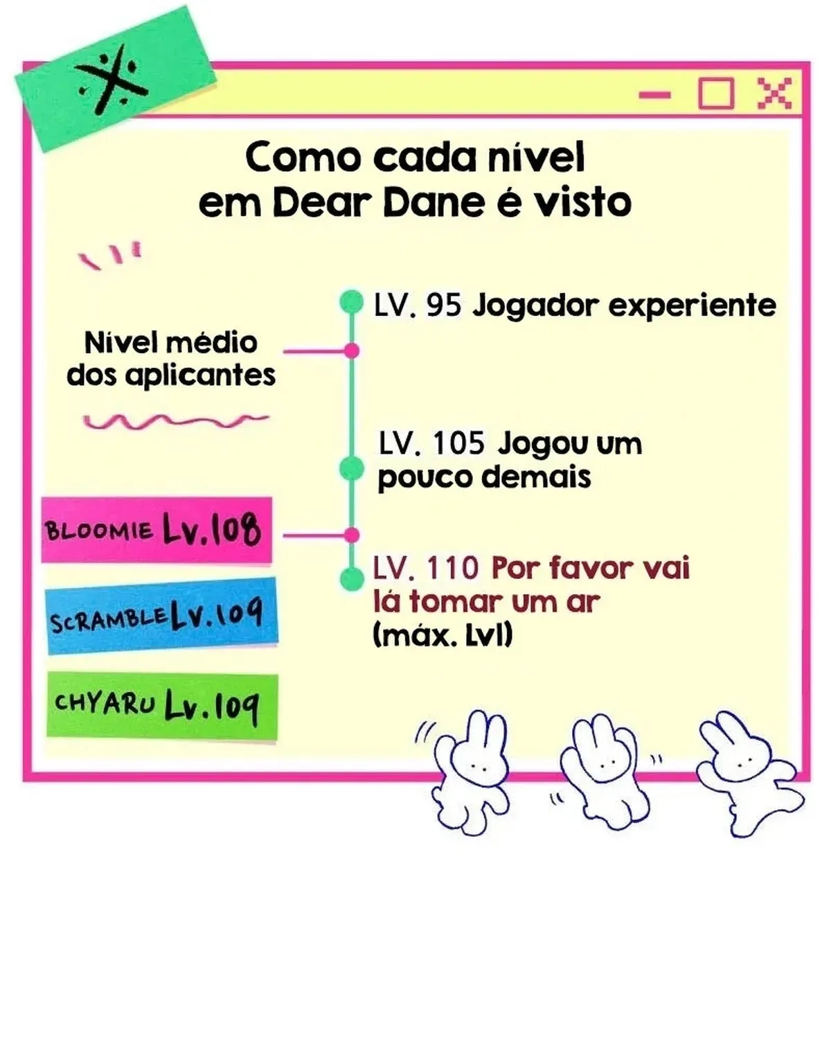Página 147