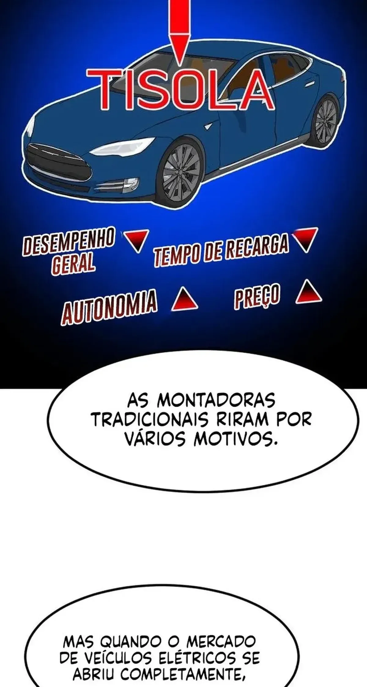 Página 42