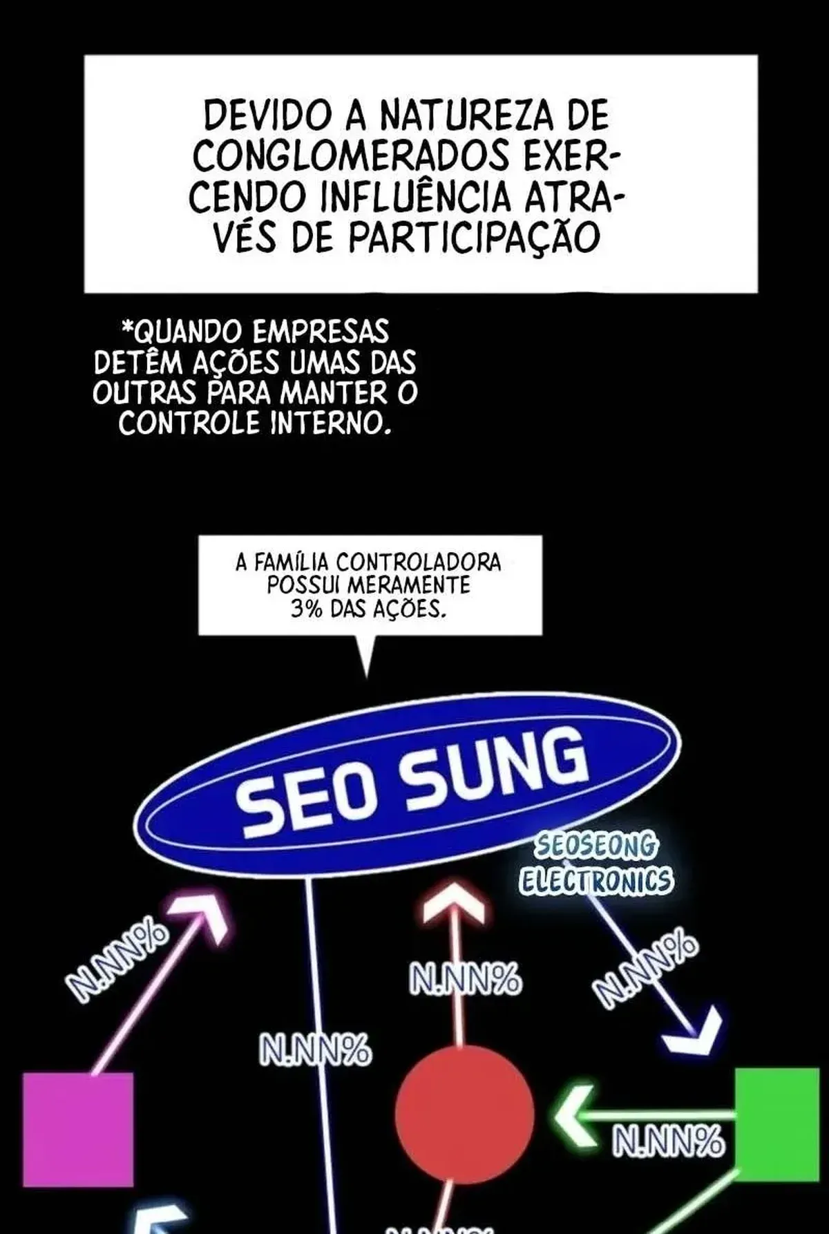 Página 50