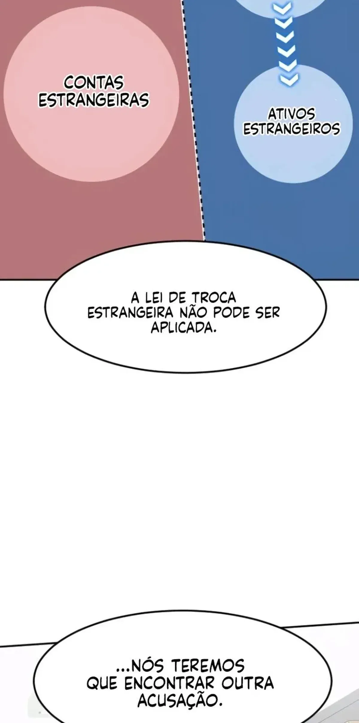 Página 95