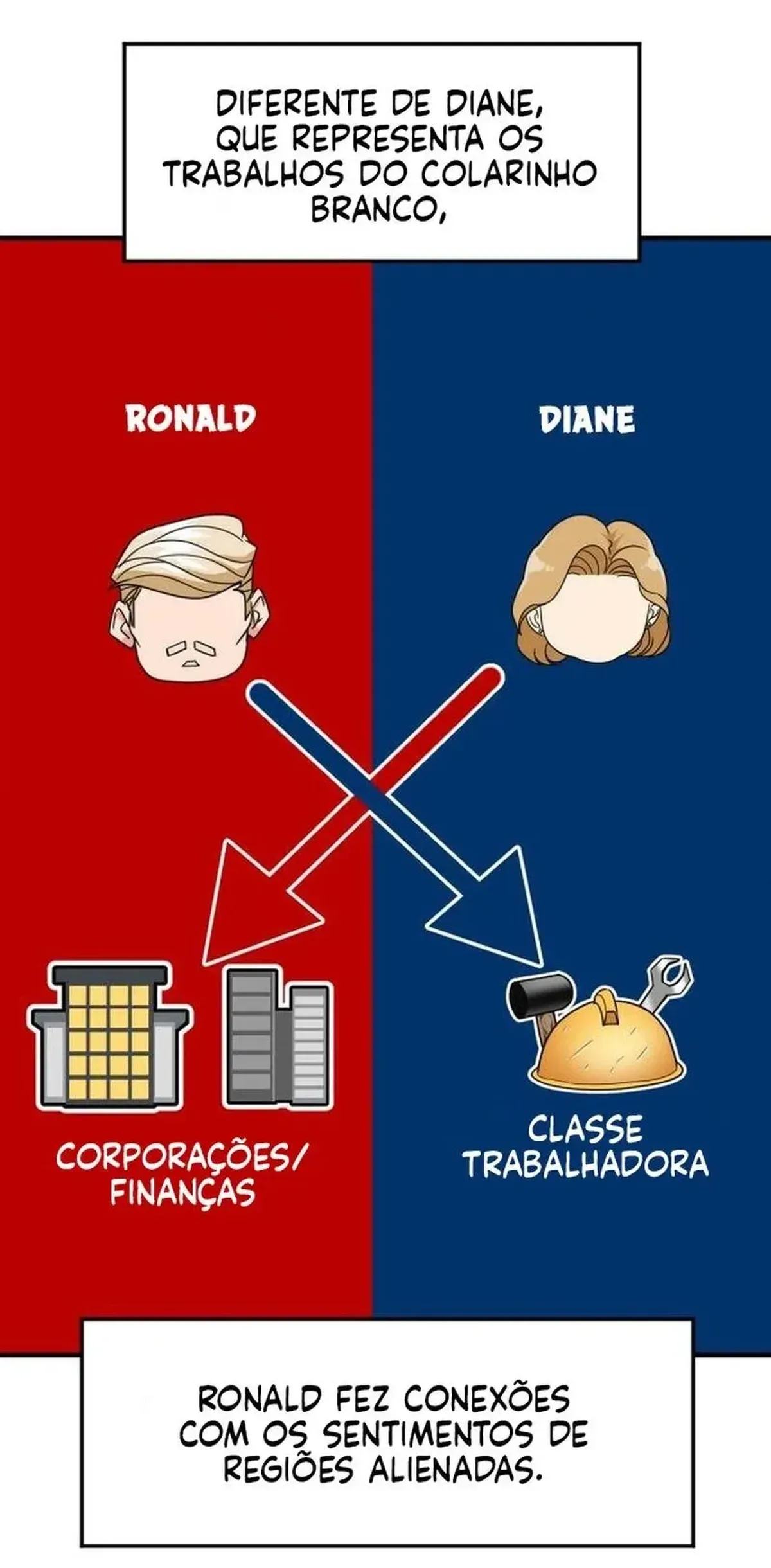 Página 62