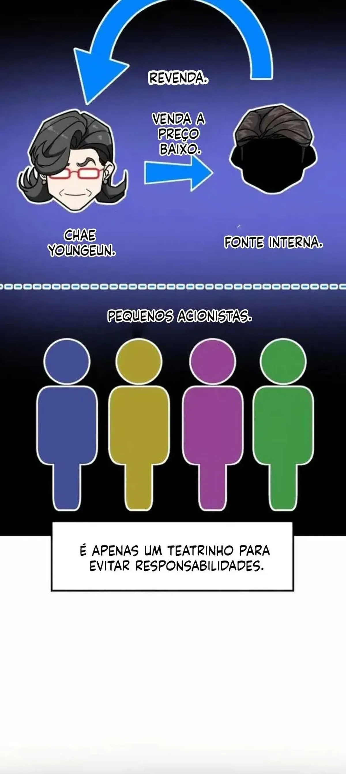 Página 38