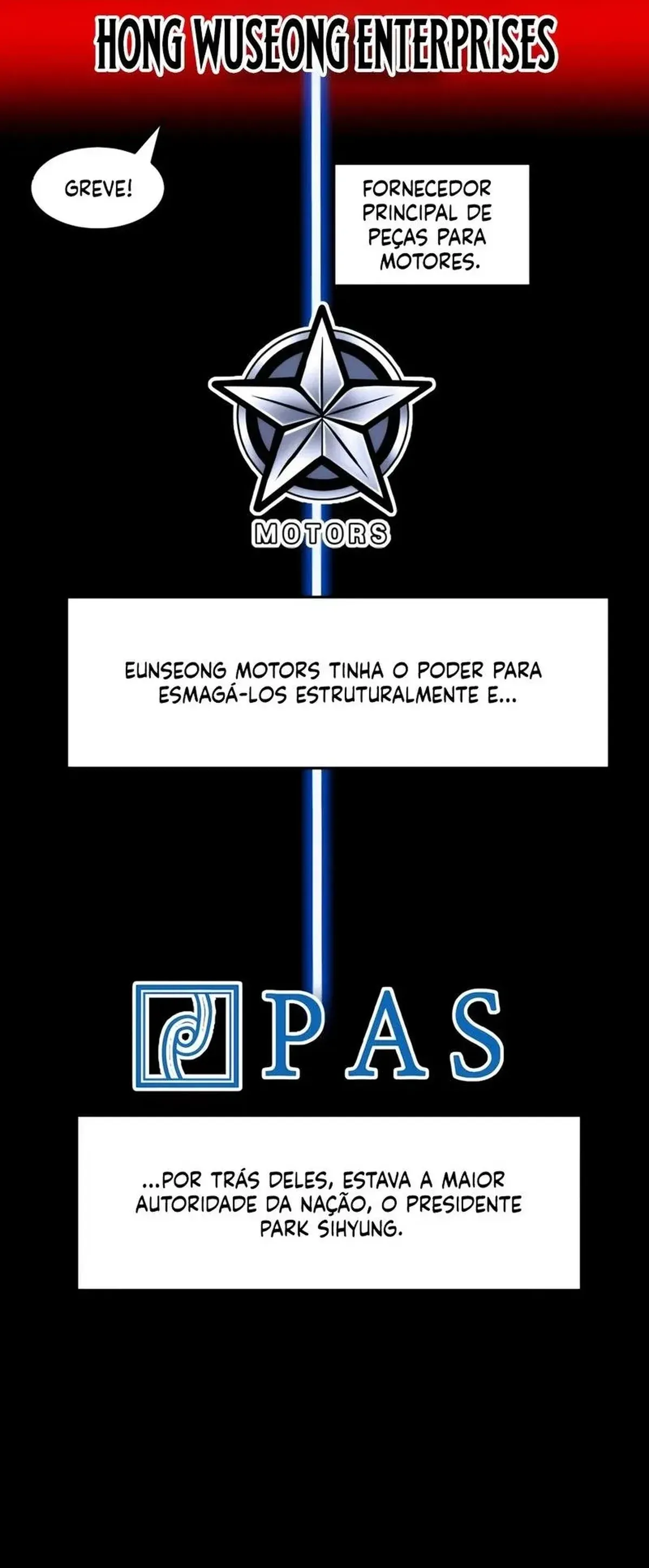 Página 105