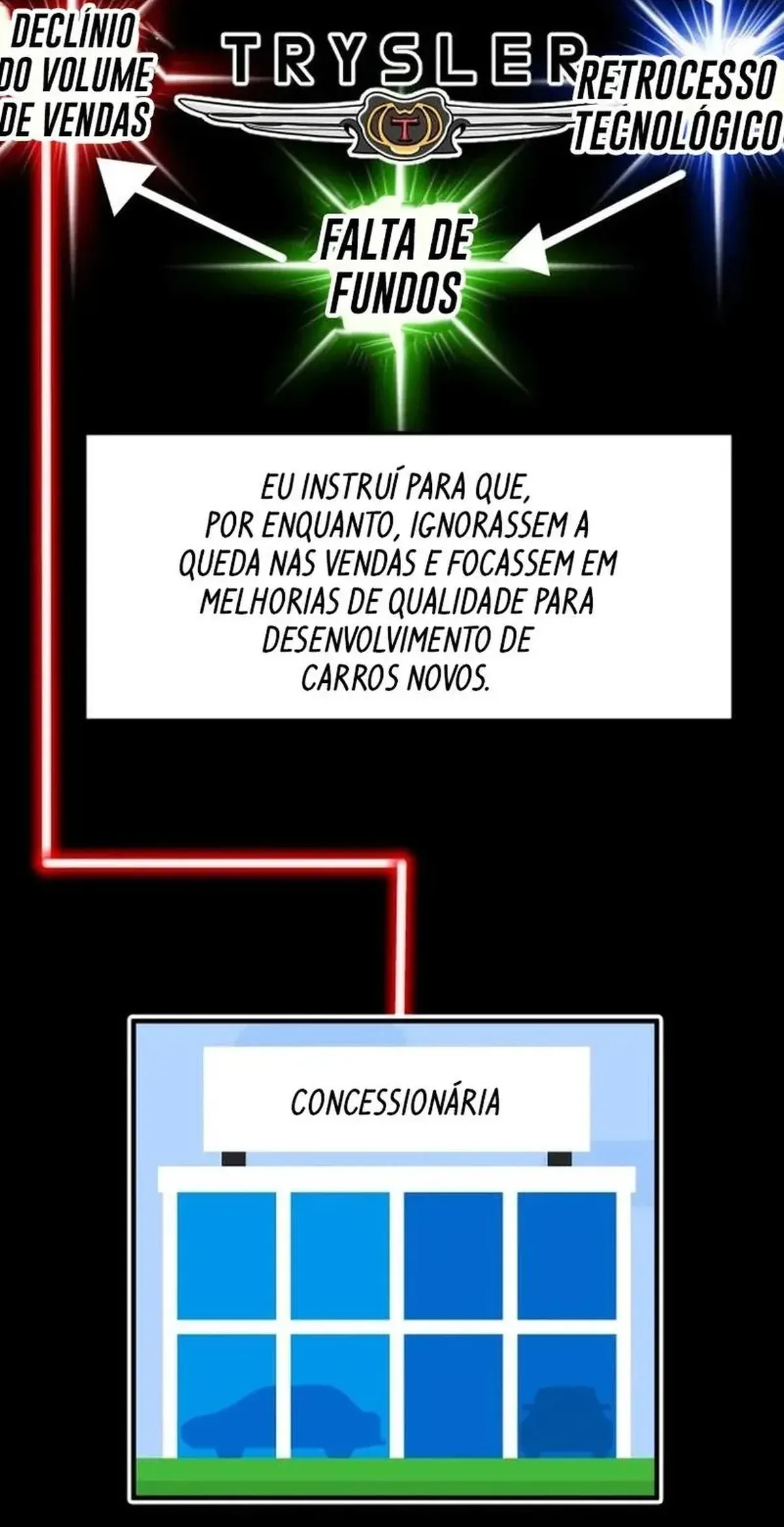 Página 82