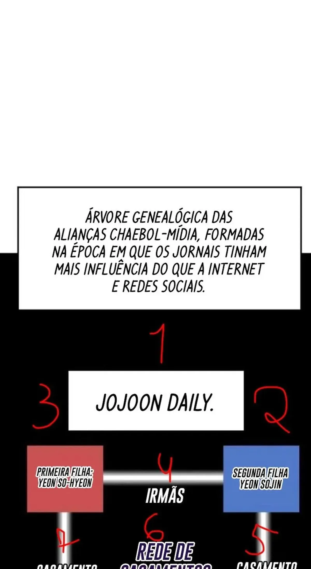 Página 71