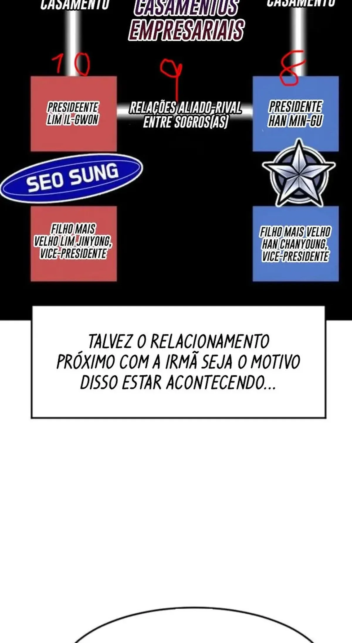 Página 72