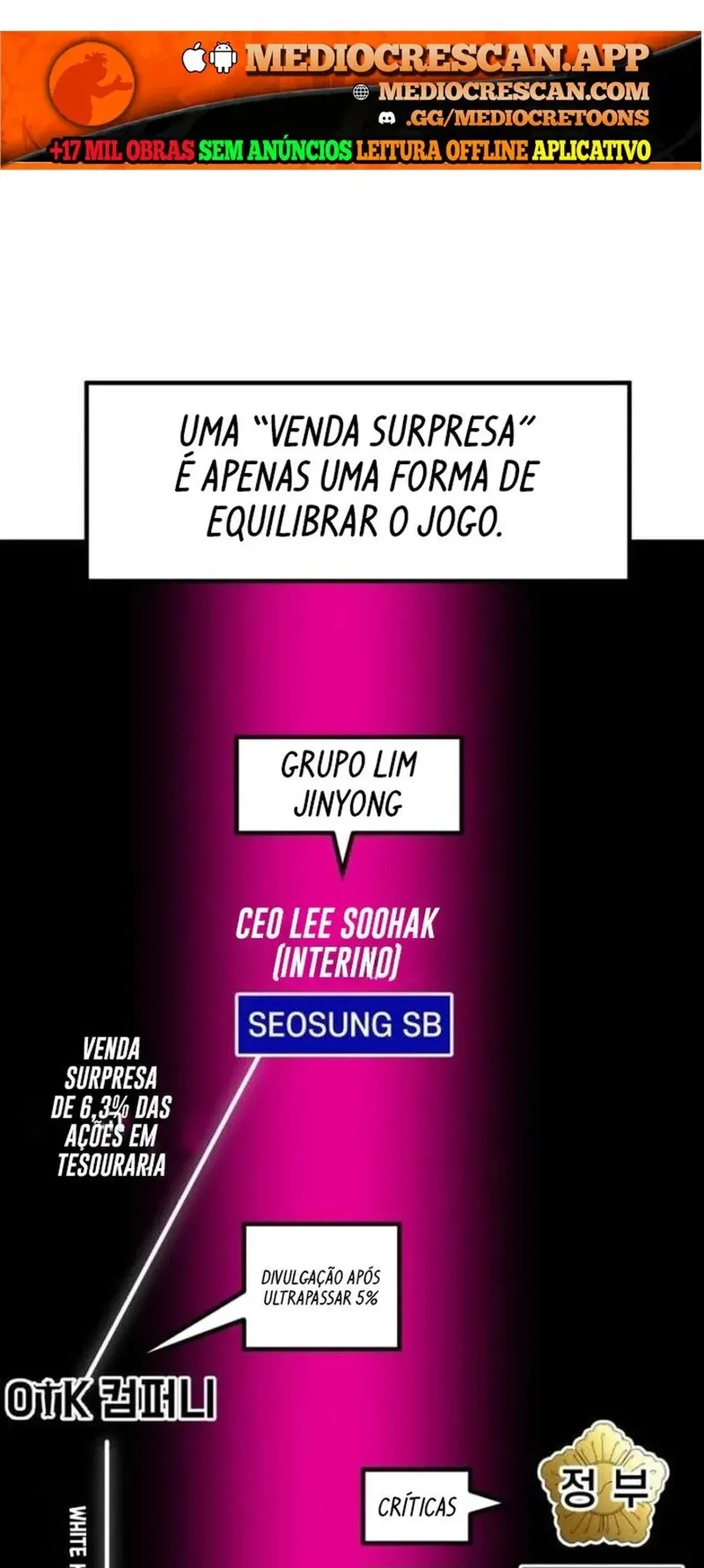 Página 105