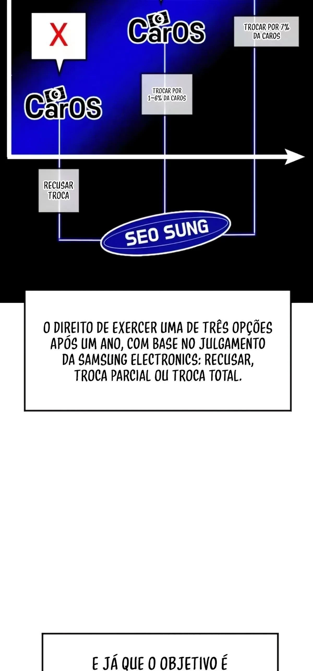 Página 91
