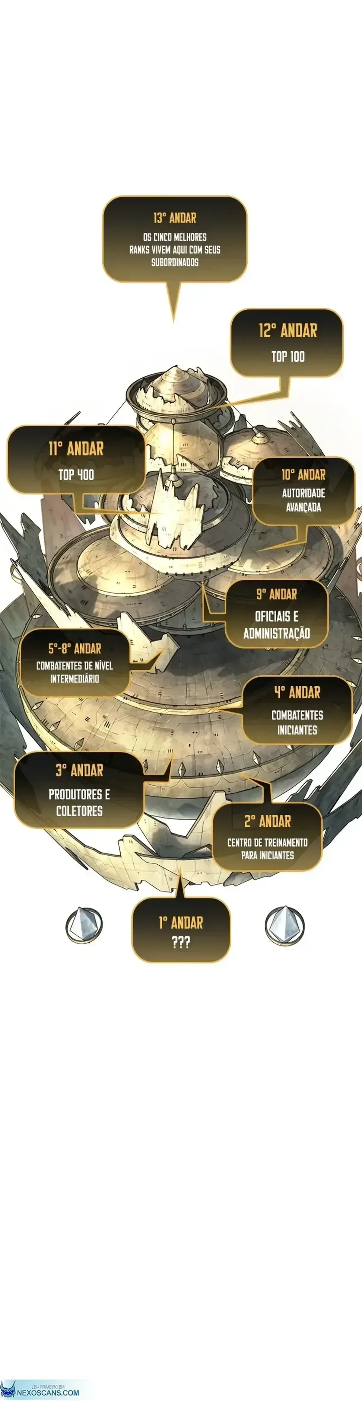 Página 32