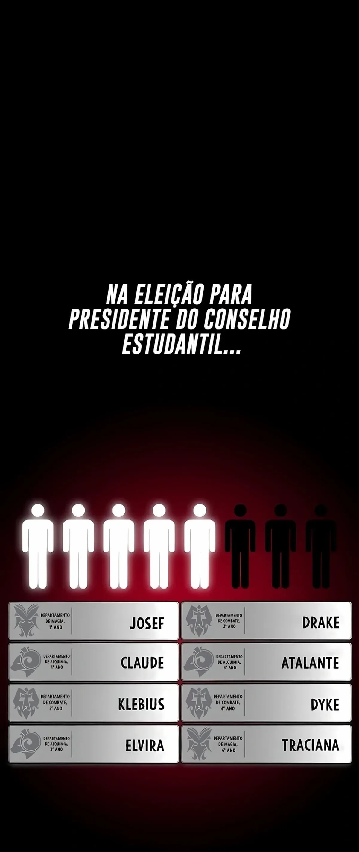 Página 96