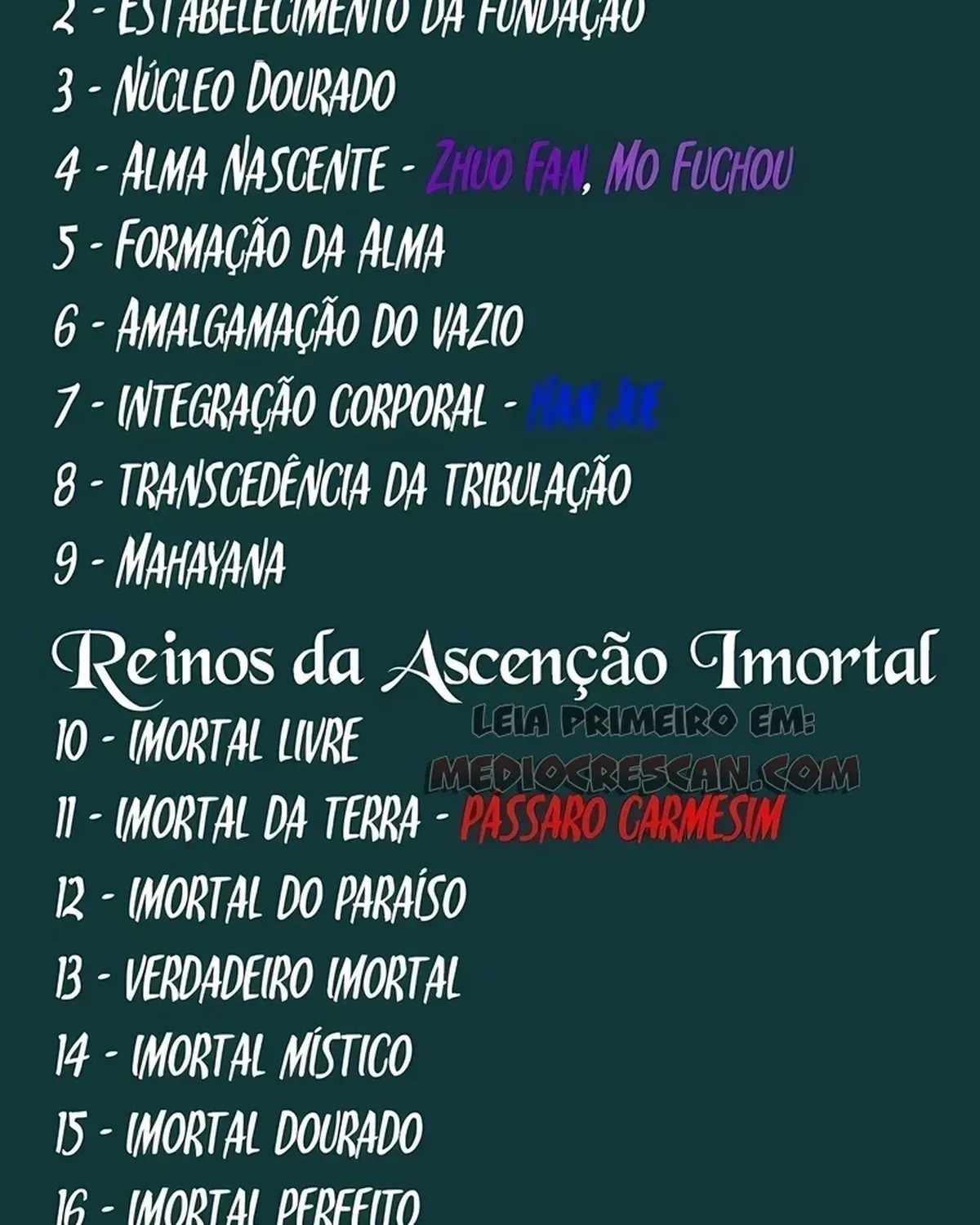 Página 77