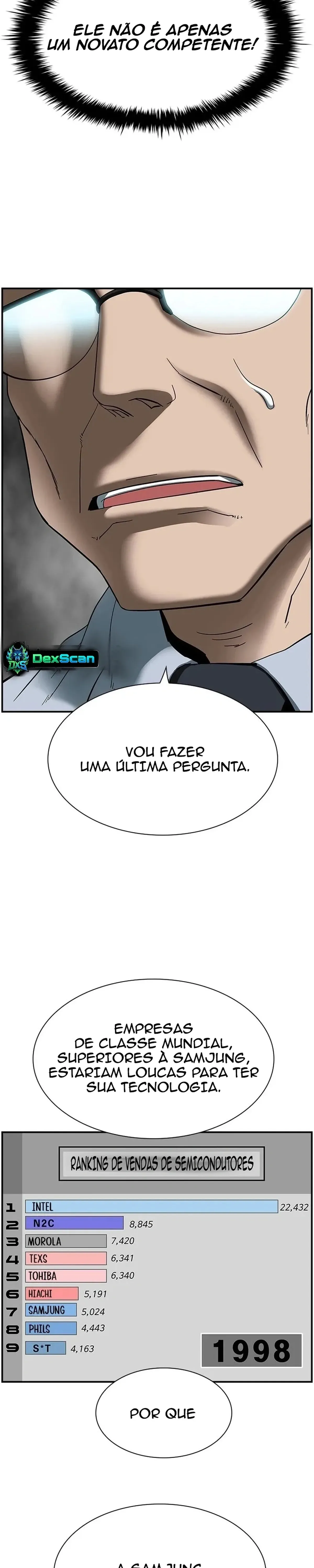 Página 28