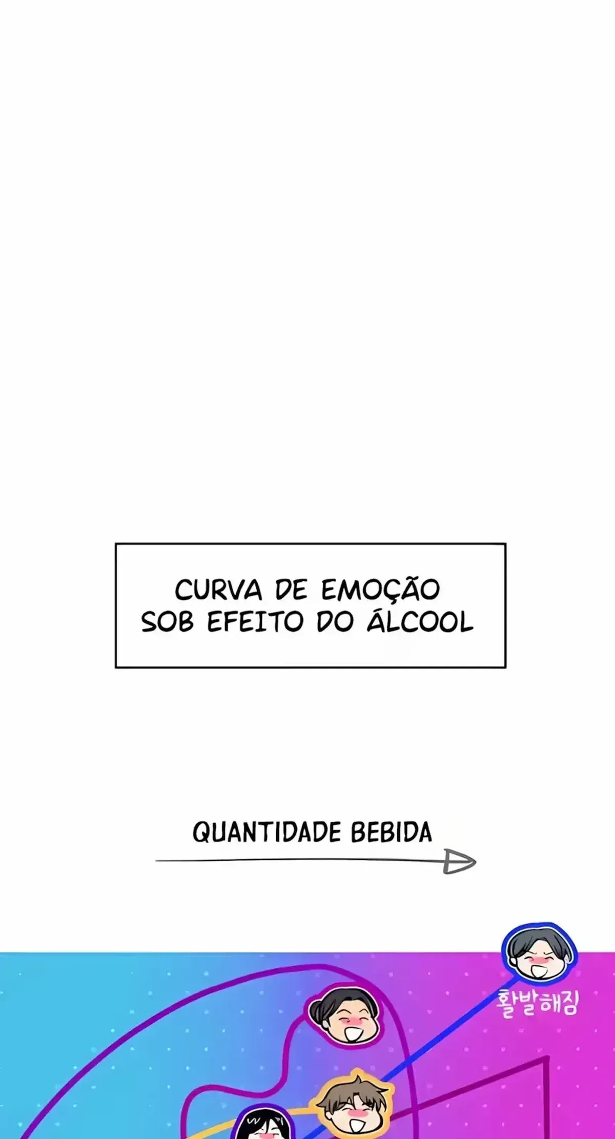 Página 148