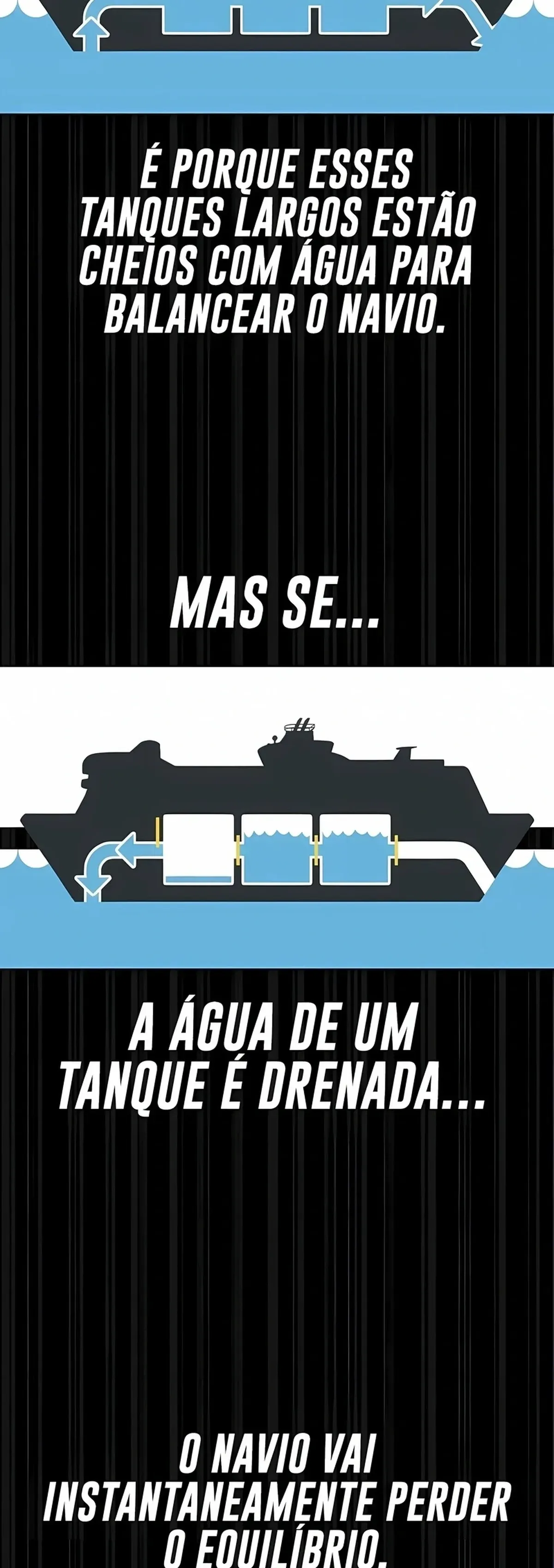 Página 56