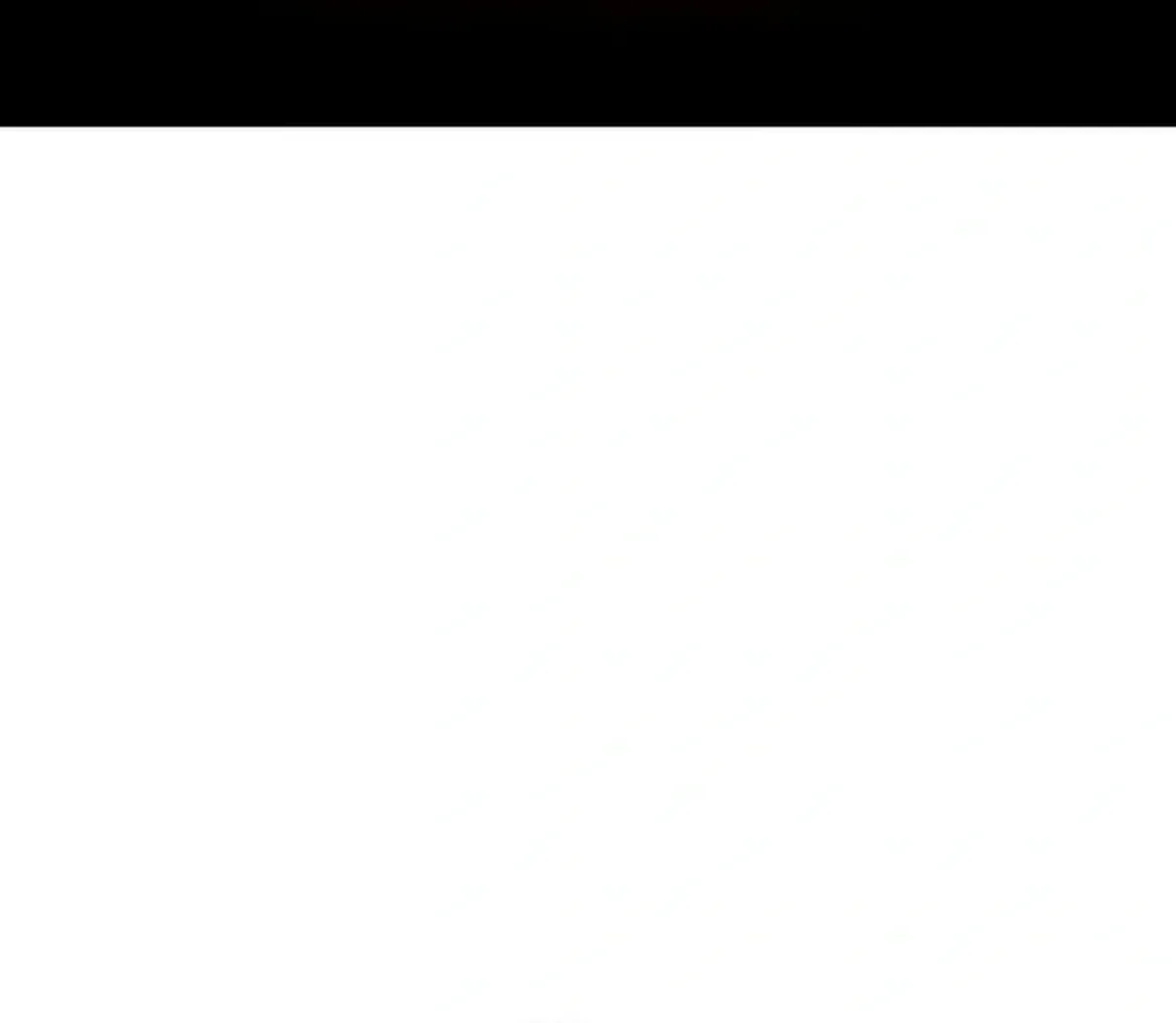 Página 99