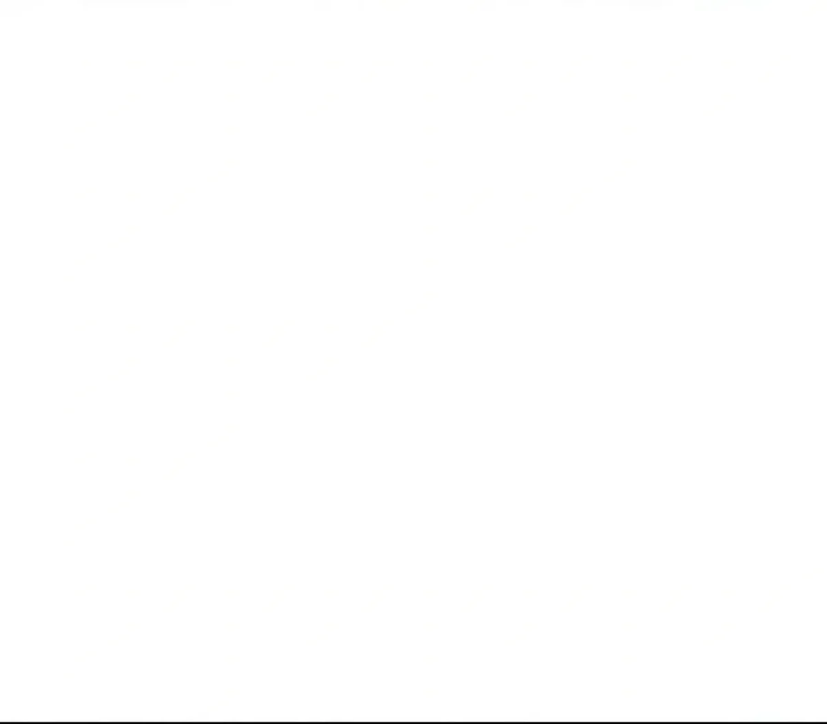 Página 110