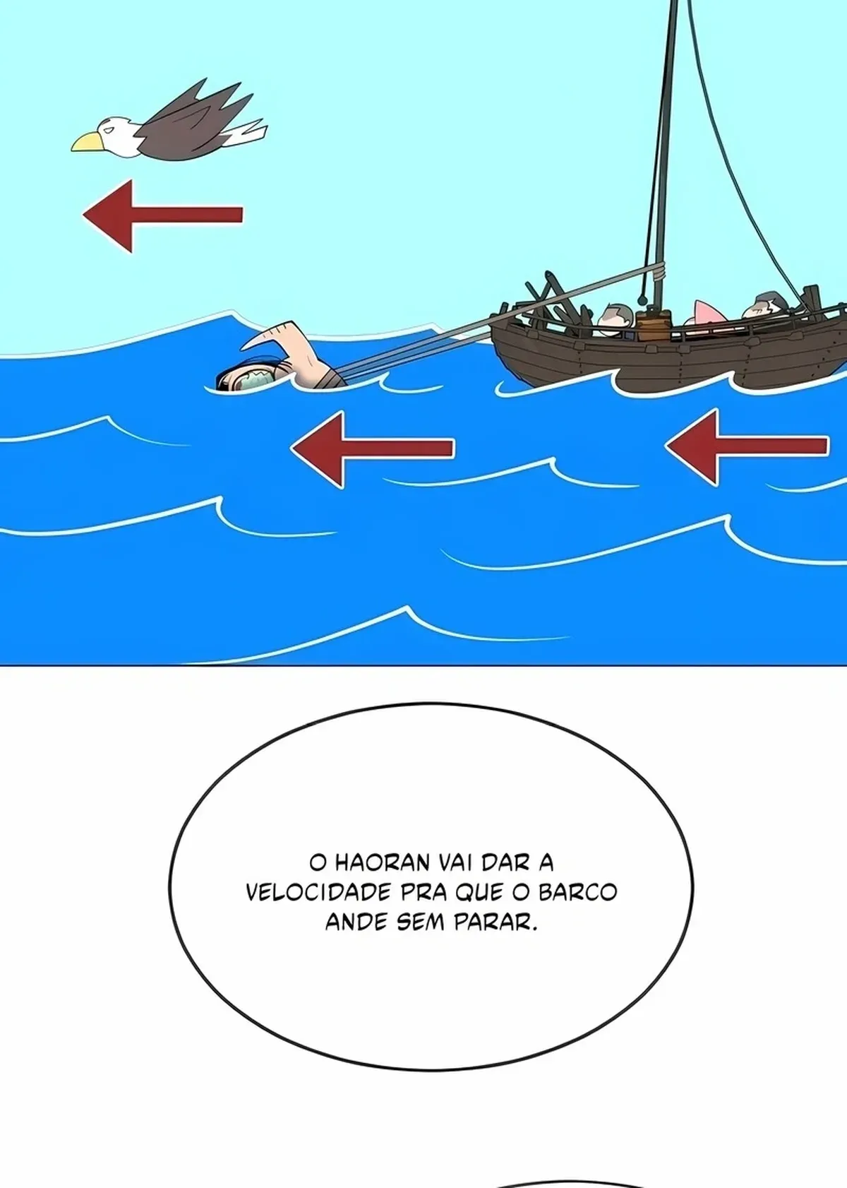 Página 98