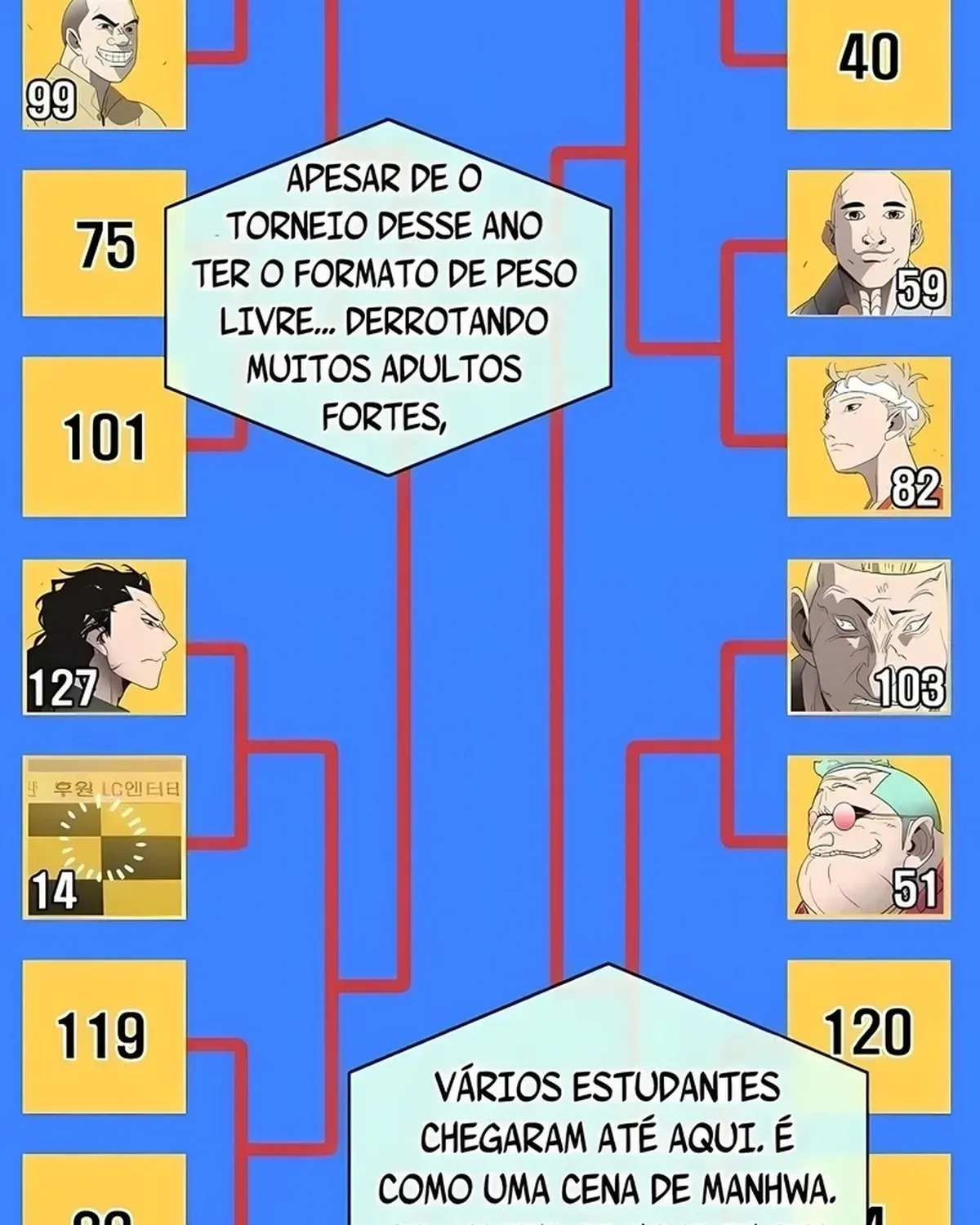 Página 108
