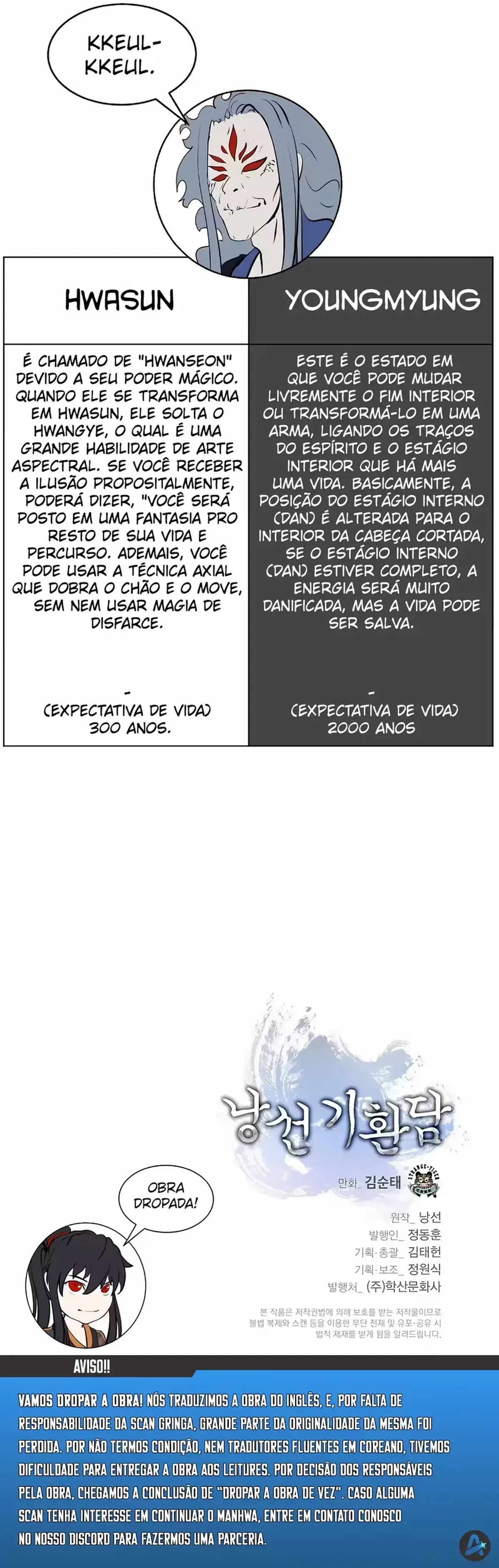 Página 28